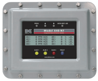 Detcon Integrated Alarm & Control System, X40